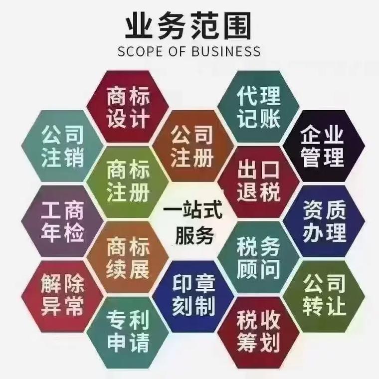 津南区代理记账